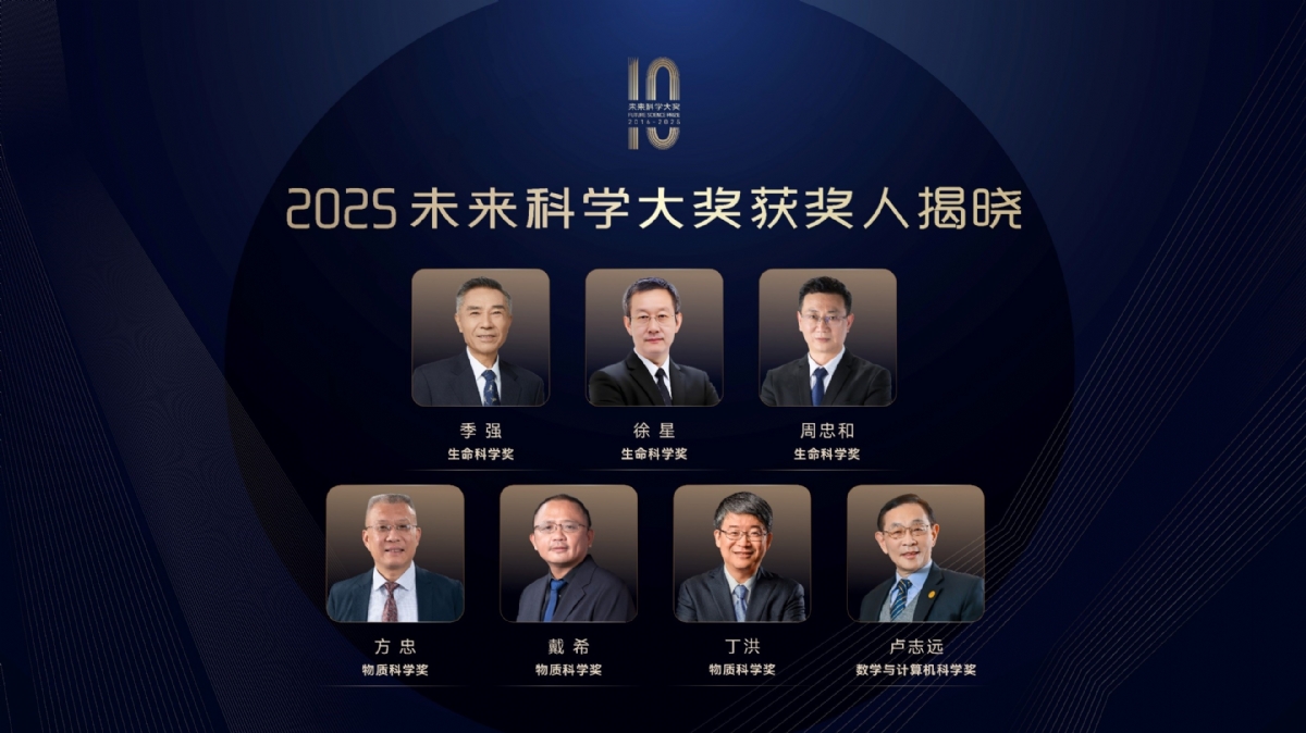 「2025未来科学大奖」获奖名单公布，季强、徐星、周忠和、方忠、戴希、丁洪、卢志远获奖