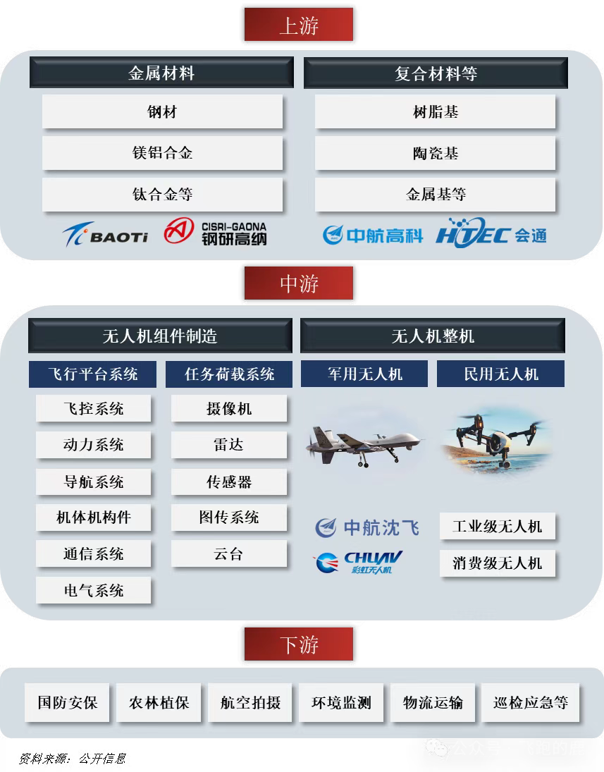 from clipboard from clipboard