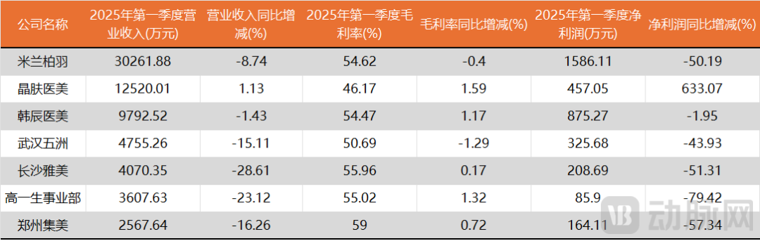 from clipboard from clipboard