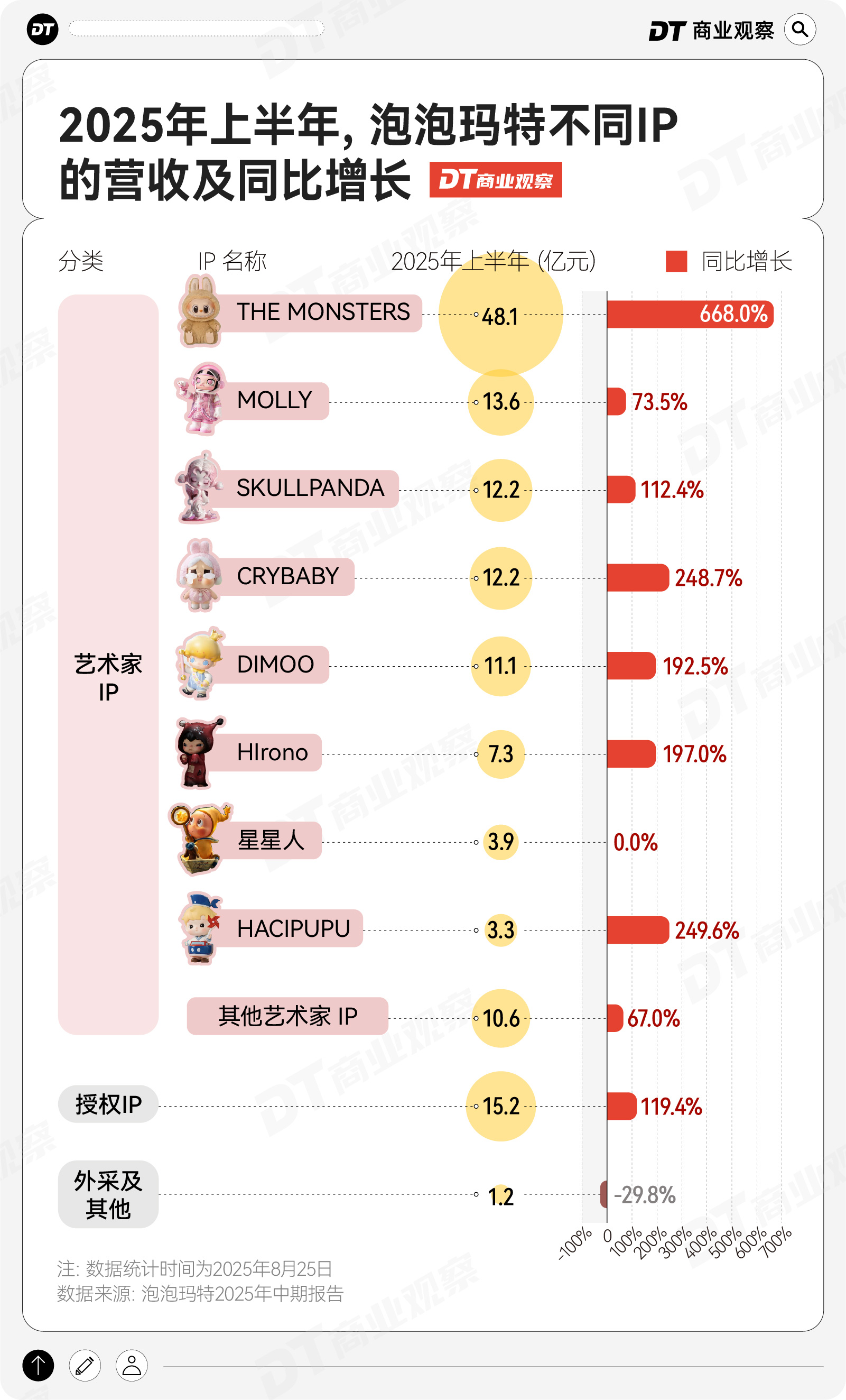 from clipboard from clipboard