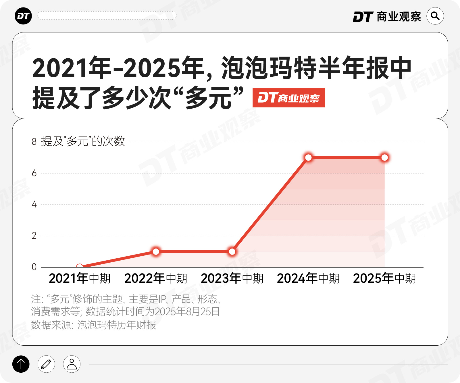 from clipboard from clipboard