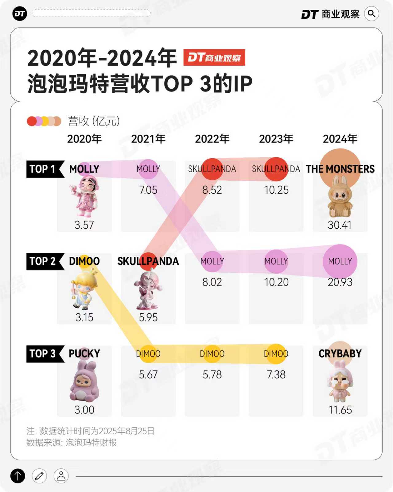 from clipboard from clipboard