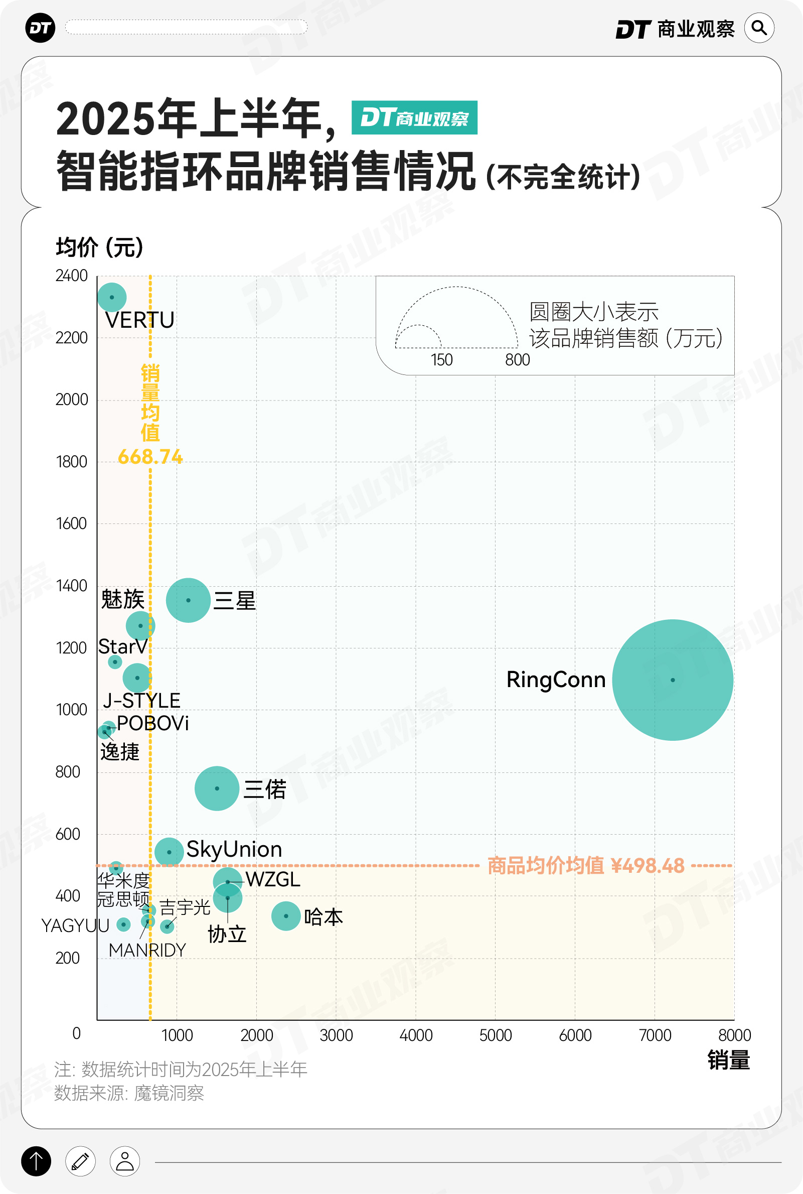 from clipboard from clipboard