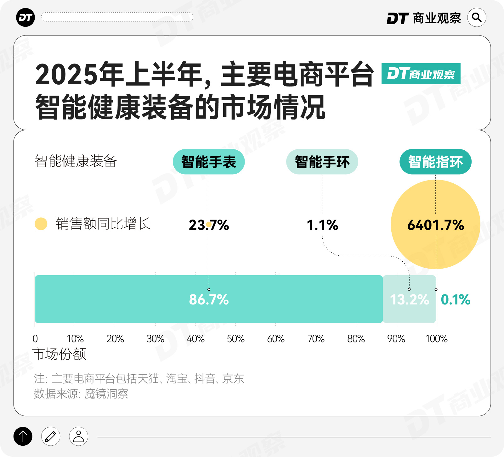 from clipboard from clipboard