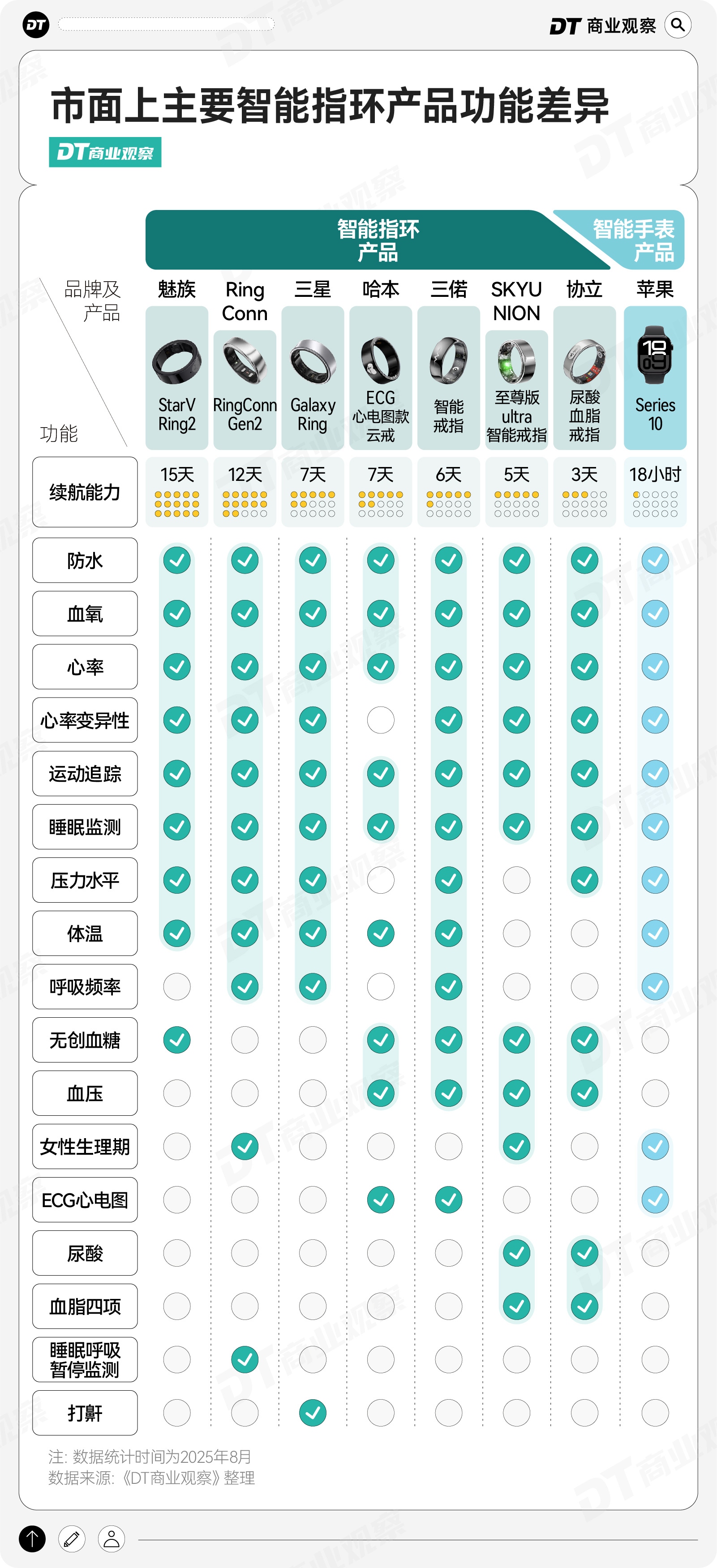 from clipboard from clipboard