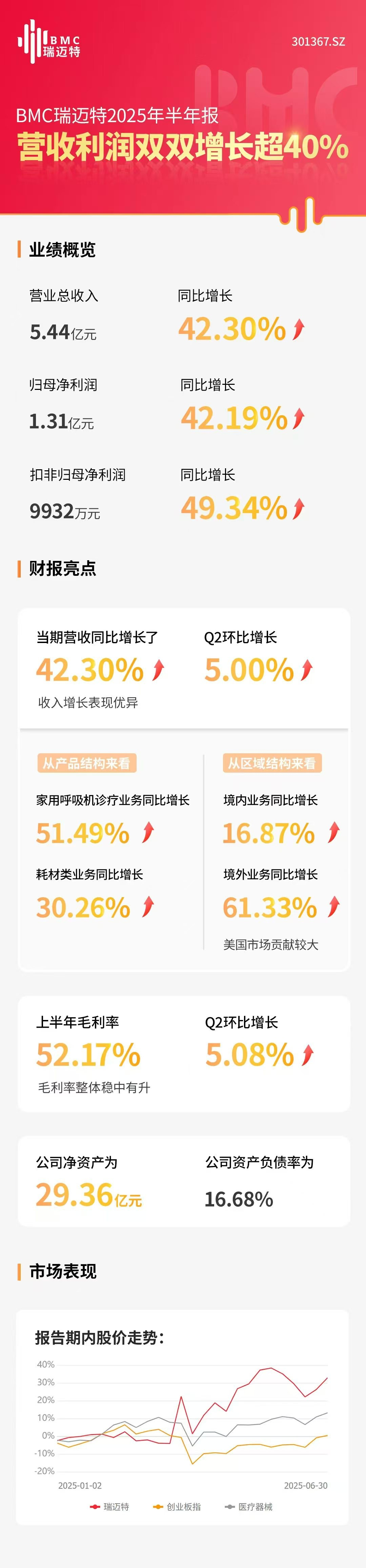 from clipboard from clipboard