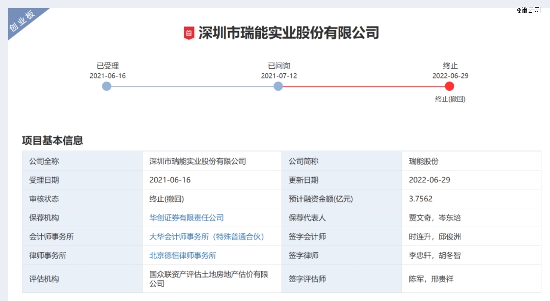 70后夫妻,买下一家上市公司