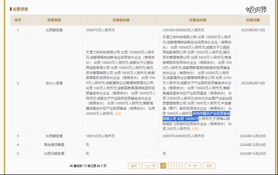 腾讯，出资美团龙珠