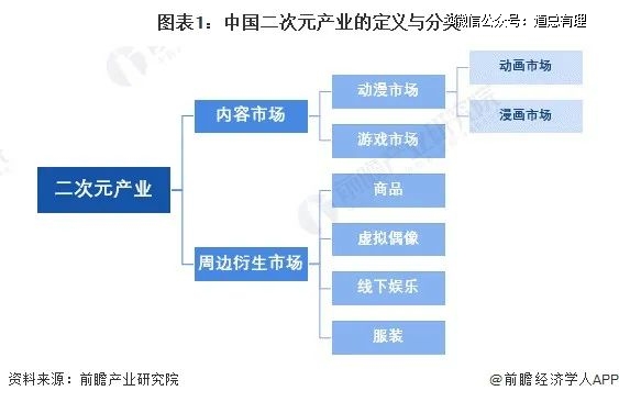 为了这个6000亿市场,互联网大厂又「打起来」了