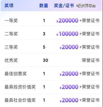 “i西安”2025年移动应用创新大赛方案征集启动