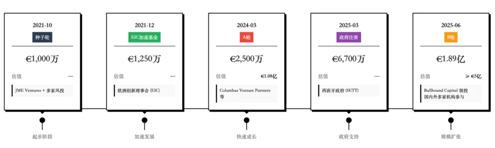 from clipboard from clipboard