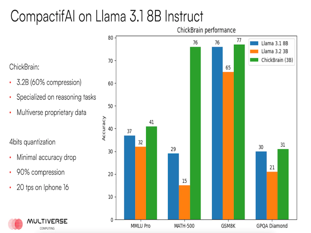 from clipboard from clipboard