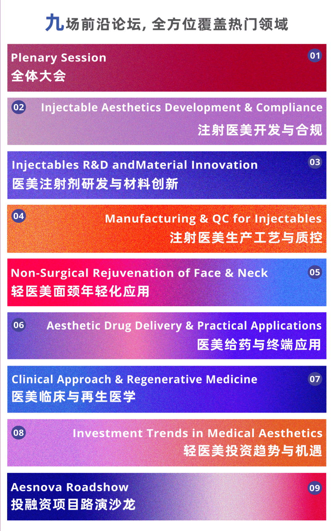 医美行业的「下一问」，我们想从这里开始寻找答案——首届Λesnova医美创新者论坛