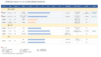 from clipboard from clipboard