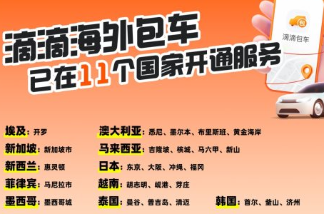滴滴海外包车「十一」惊喜价，已上线11个国家