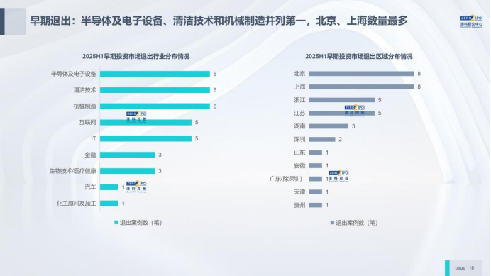 from clipboard from clipboard