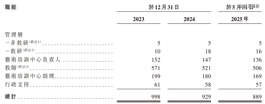 澳门百乐门手机登录入口江西南昌冲出一家IPO|渡濑晶|