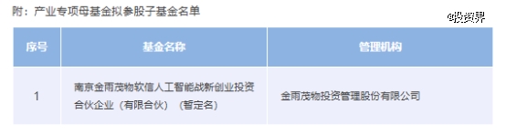 南京软件和信息服务产业专项母基金出资