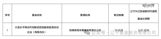 辽宁省级母基金出资