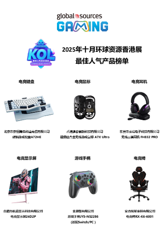 第二届「KOL暨买家游戏外设最 佳人气投选榜单」在香港揭晓