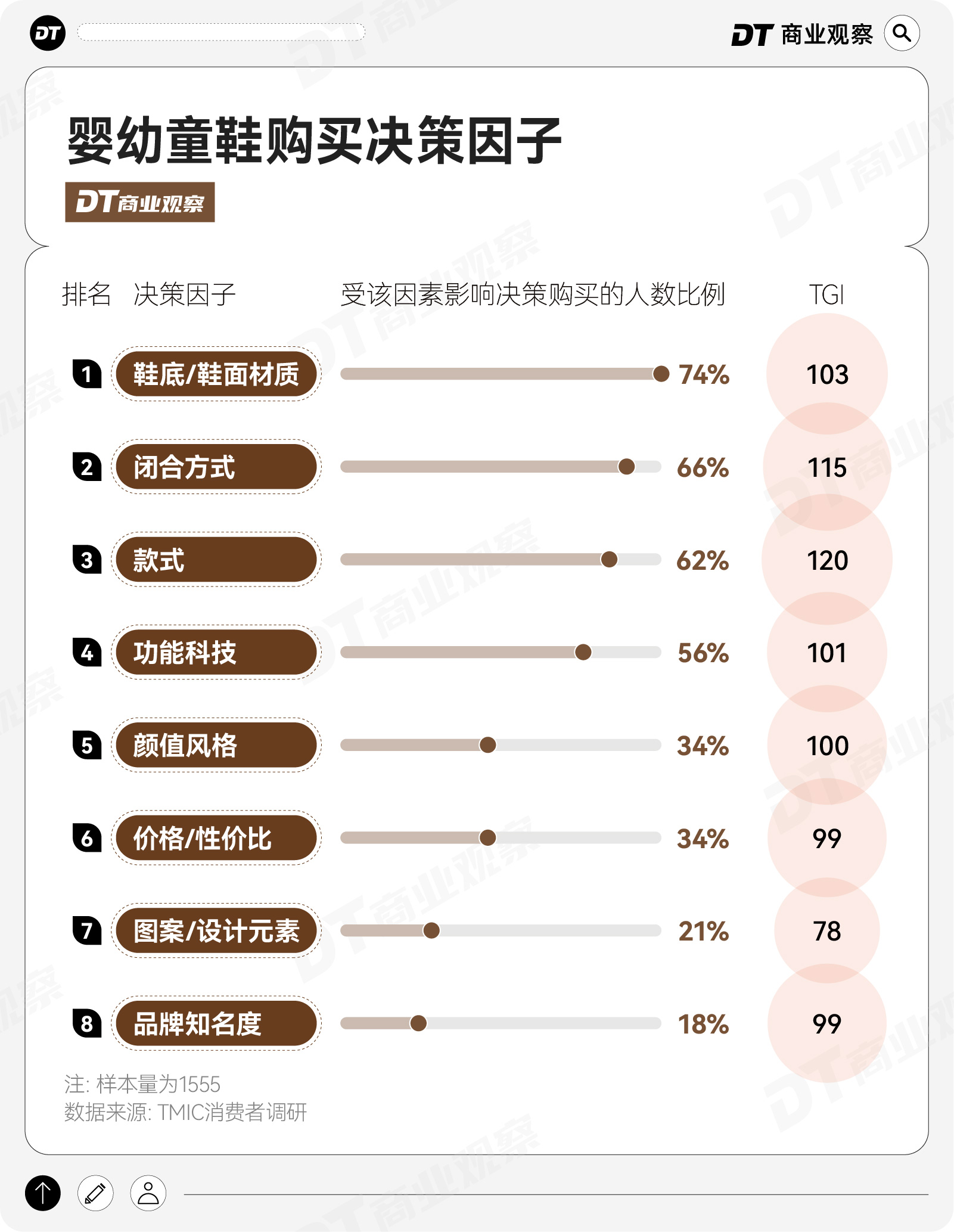 妈妈的销金窟泰兰尼斯中产(图5)
