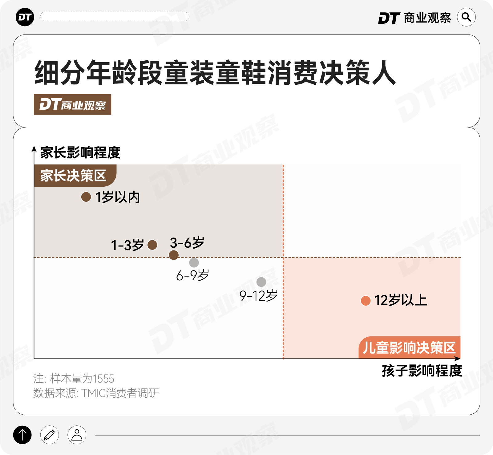 妈妈的销金窟泰兰尼斯中产(图10)