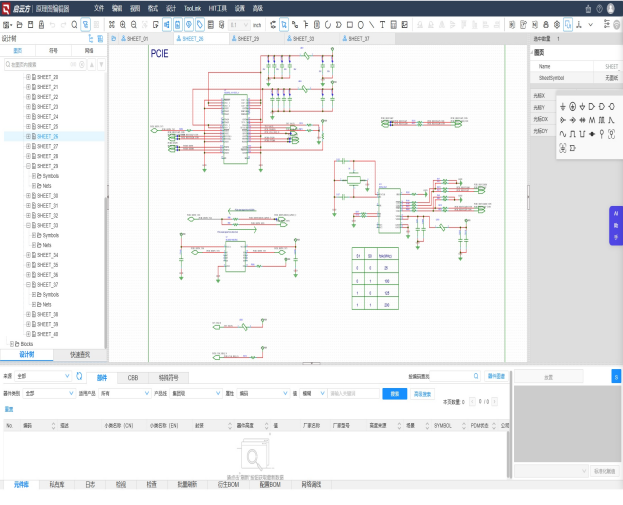 启云方发布全国产自主可控的电子工程EDA工业软件