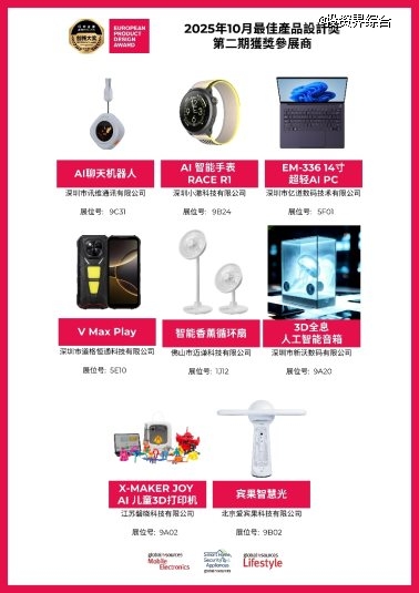 2025年十月环球资源创新大奖榜单揭晓