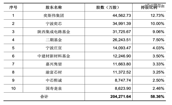 截屏2025-10-11 下午5.16.27