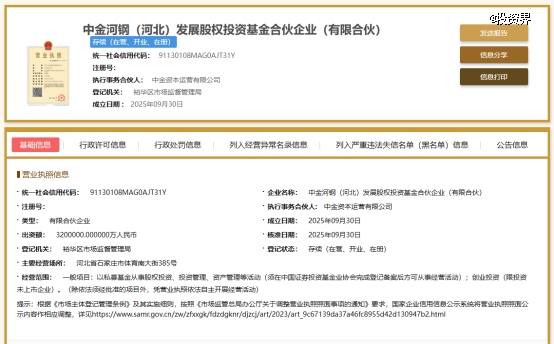 320亿，中金资本成立新基金
