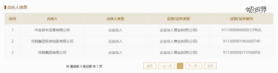 320亿，中金资本成立新基金