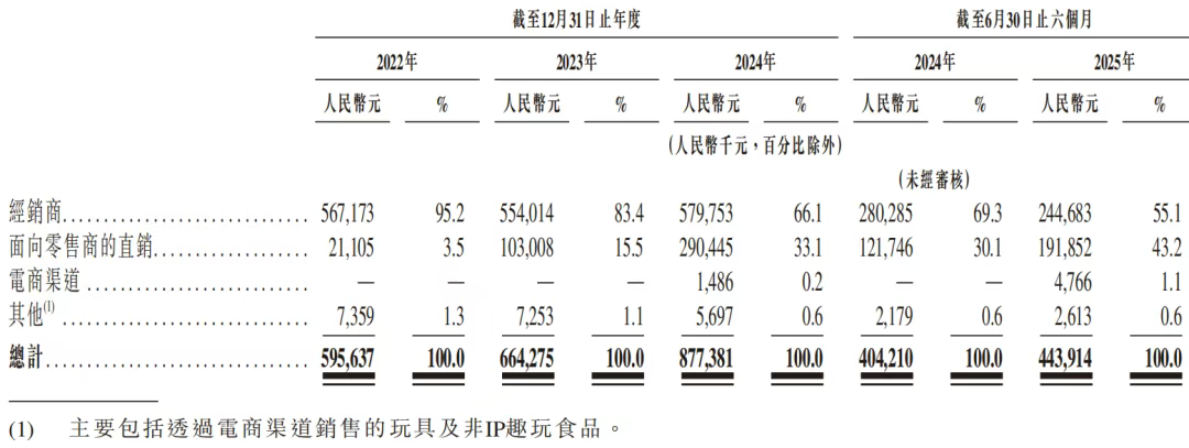 from clipboard from clipboard