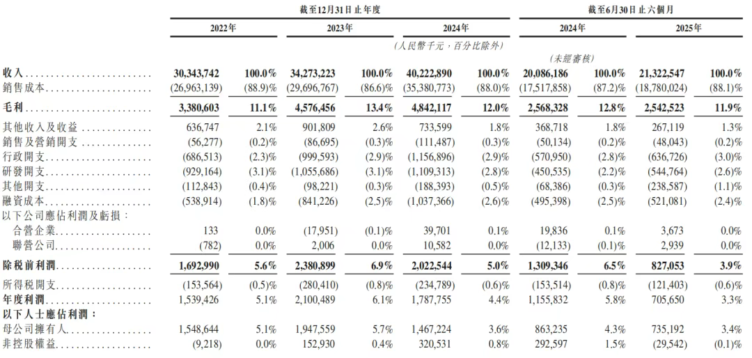 from clipboard from clipboard