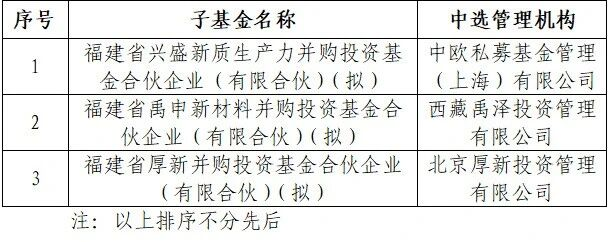 from clipboard from clipboard