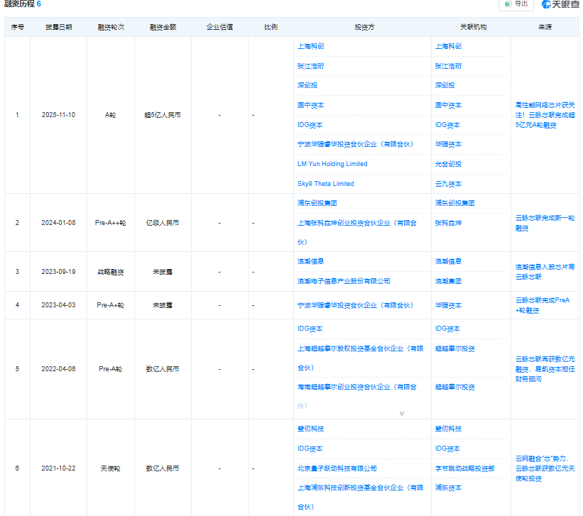 from clipboard from clipboard