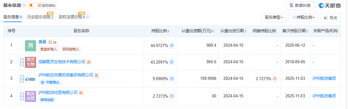 from clipboard from clipboard