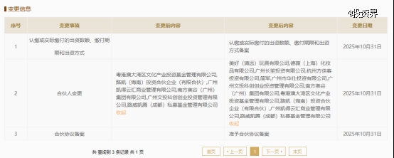 他们投了路威凯腾