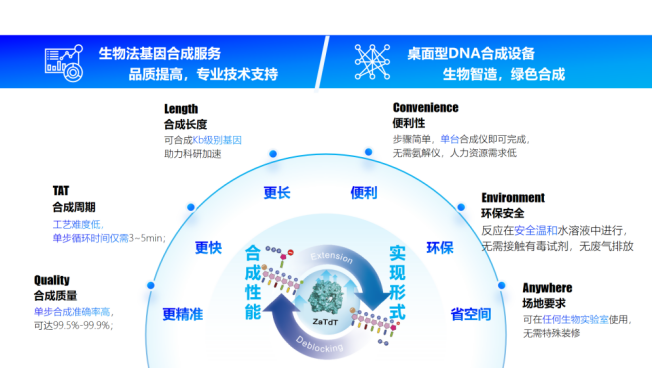 from clipboard from clipboard