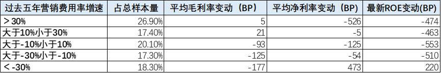 from clipboard from clipboard