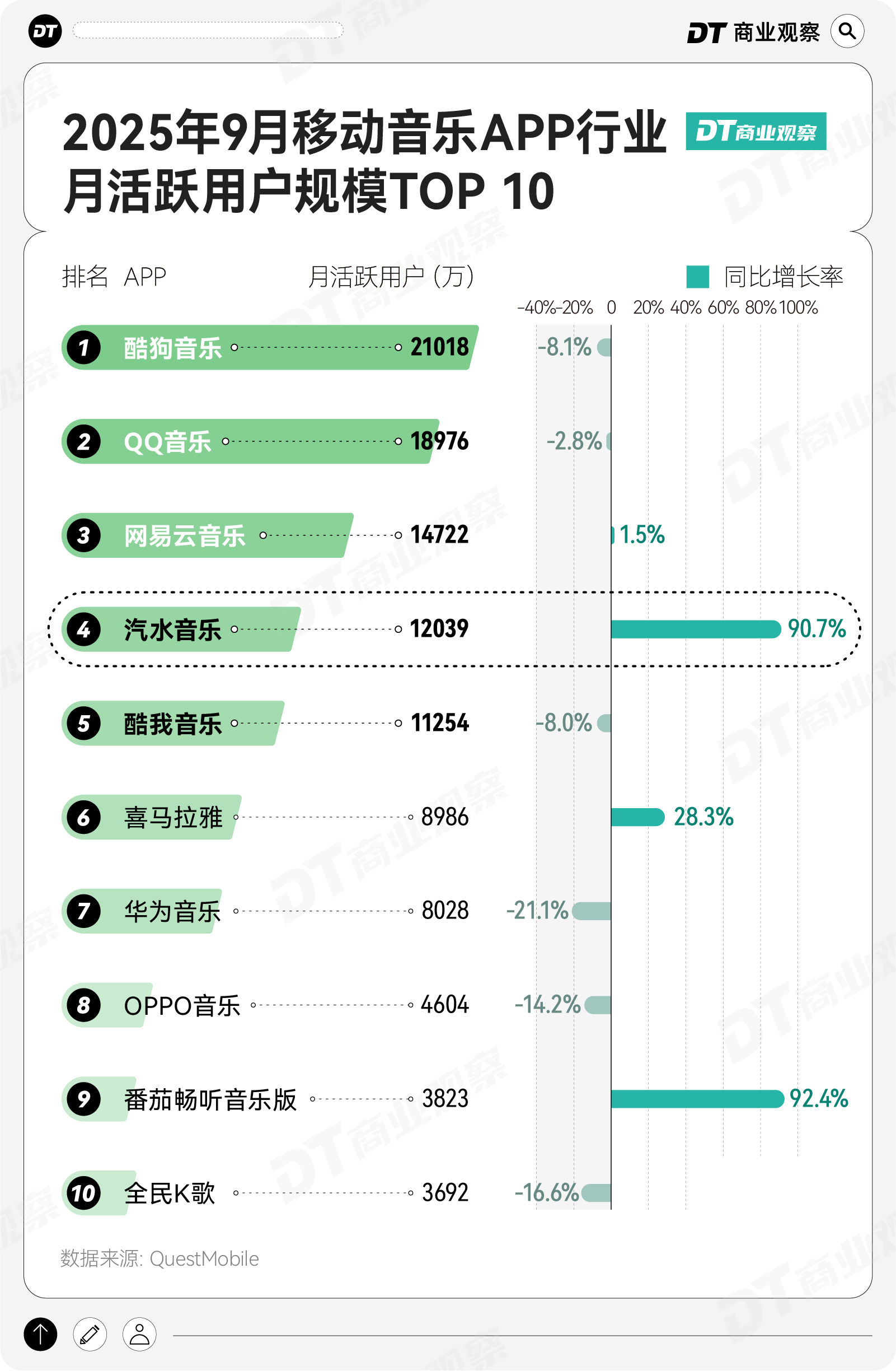 from clipboard from clipboard
