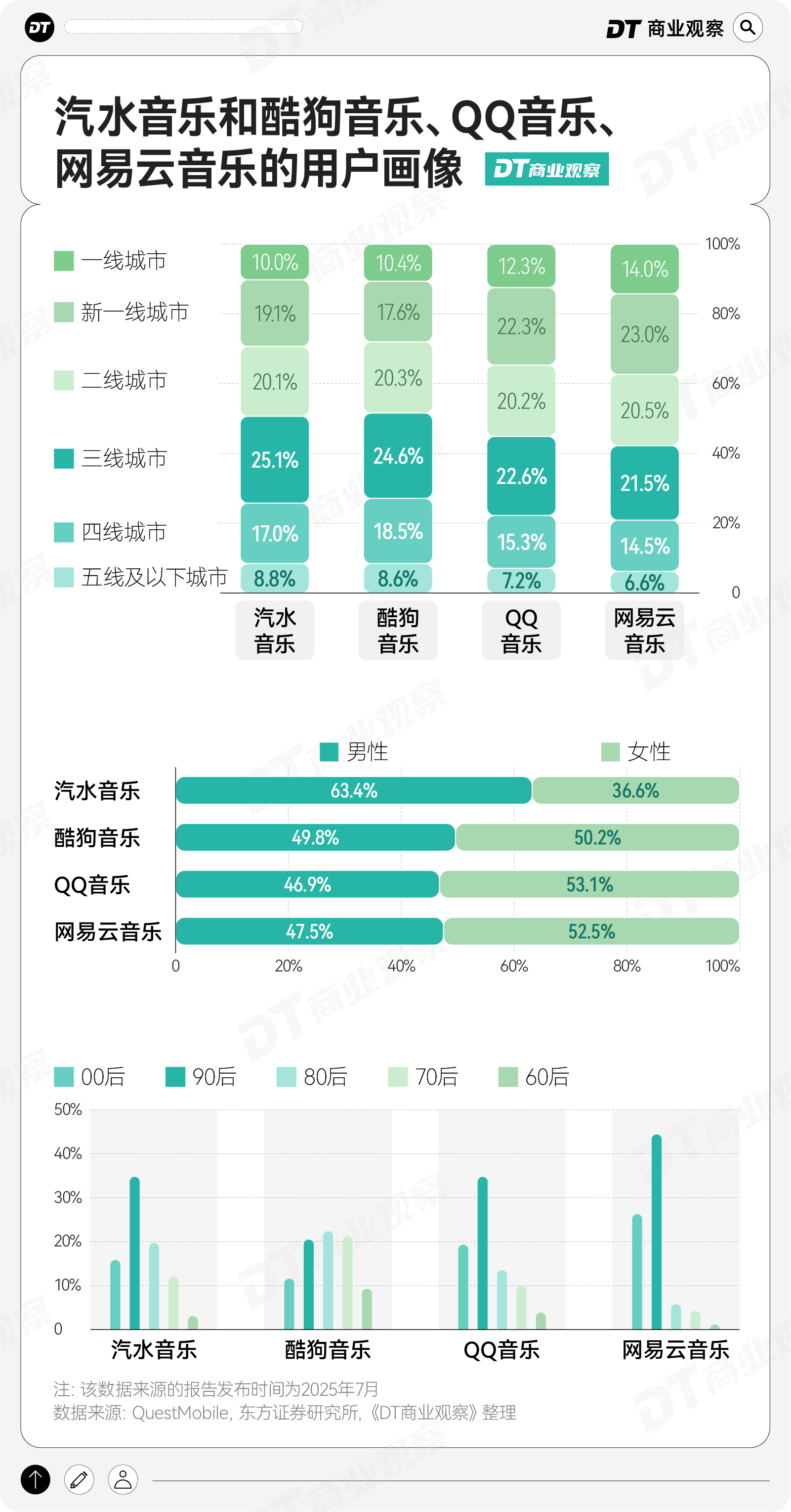 from clipboard from clipboard