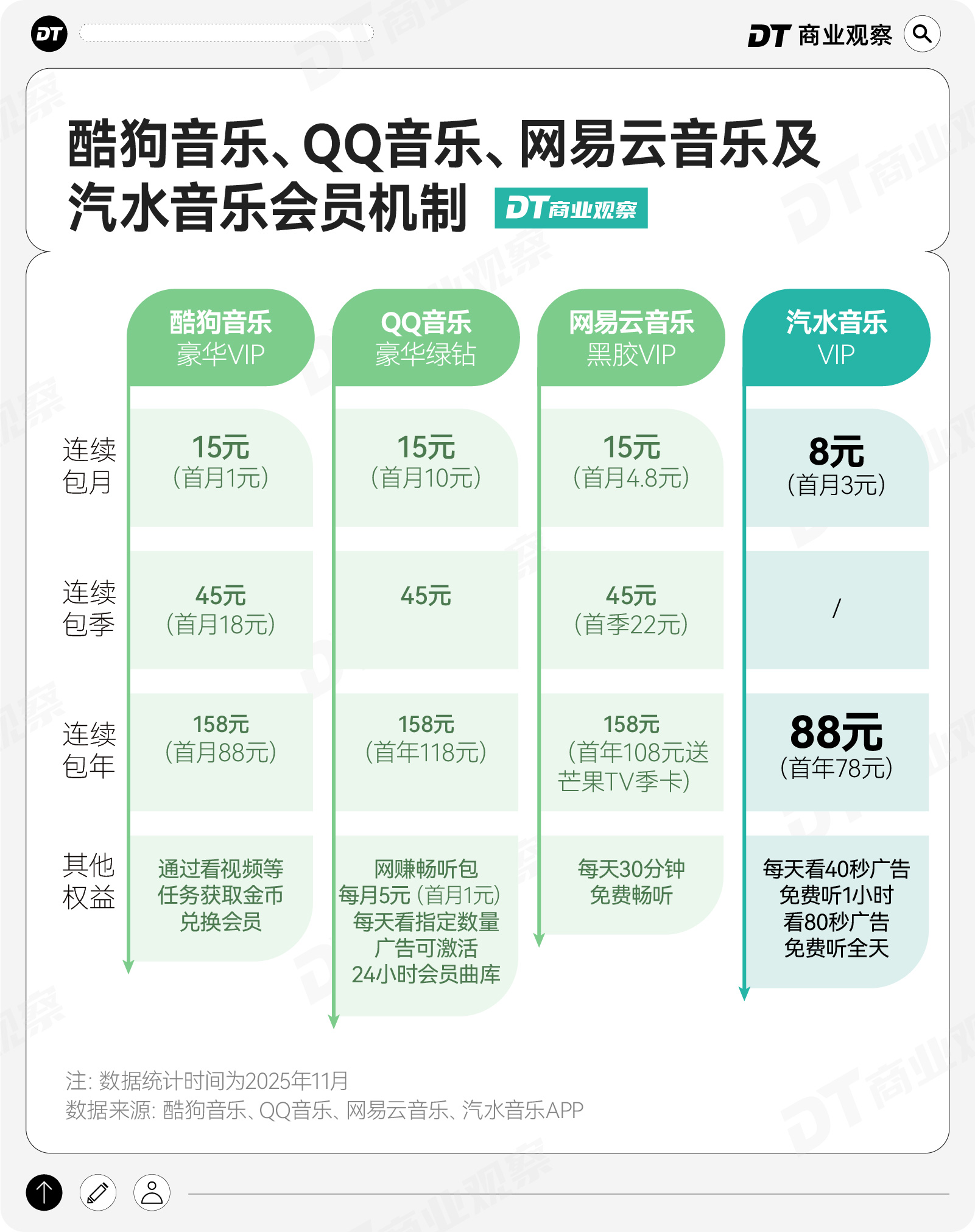 from clipboard from clipboard