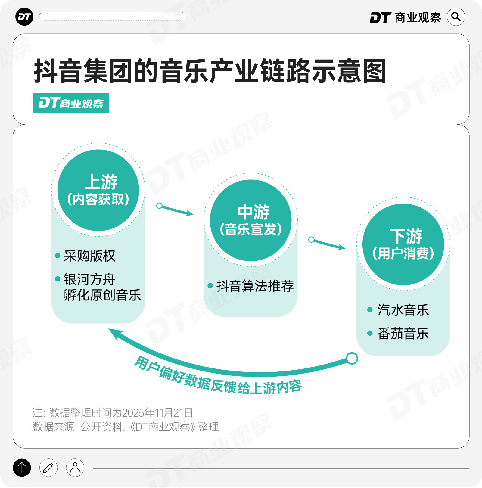 from clipboard from clipboard