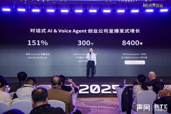 声网：RTE 步入“万亿分钟”时代，对话式 AI 开启 RTE 行业千亿级新蓝海