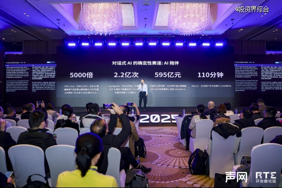 声网：RTE 步入“万亿分钟”时代，对话式 AI 开启 RTE 行业千亿级新蓝海