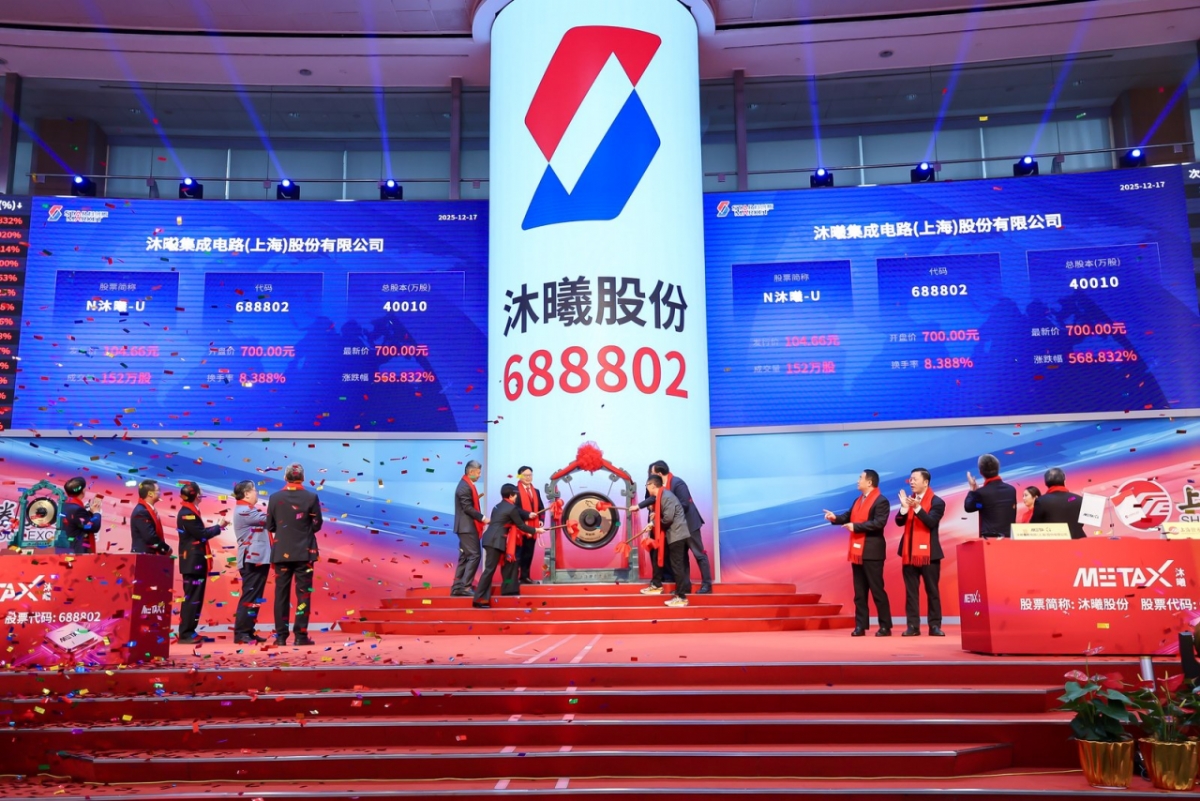 热烈祝贺，浦东创投集团战略投资企业沐曦股份科创板成功上市