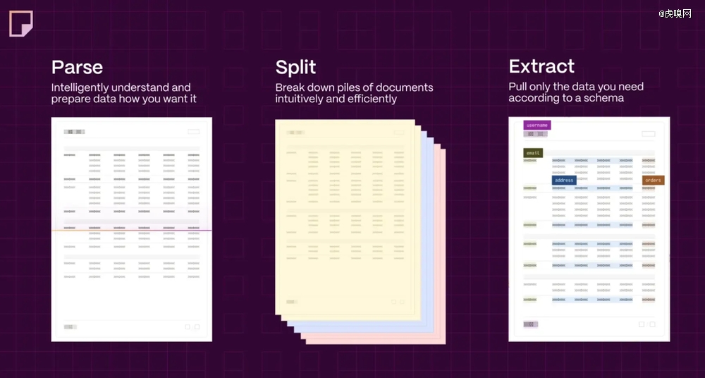 两个「卖铲」程序员,不到2年撬动7个亿