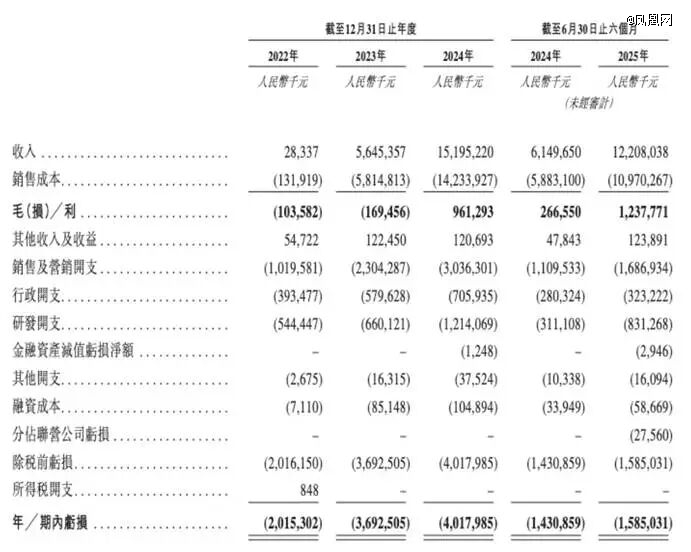 07a8a166-528c-4447-a1e7-a329522b7c02