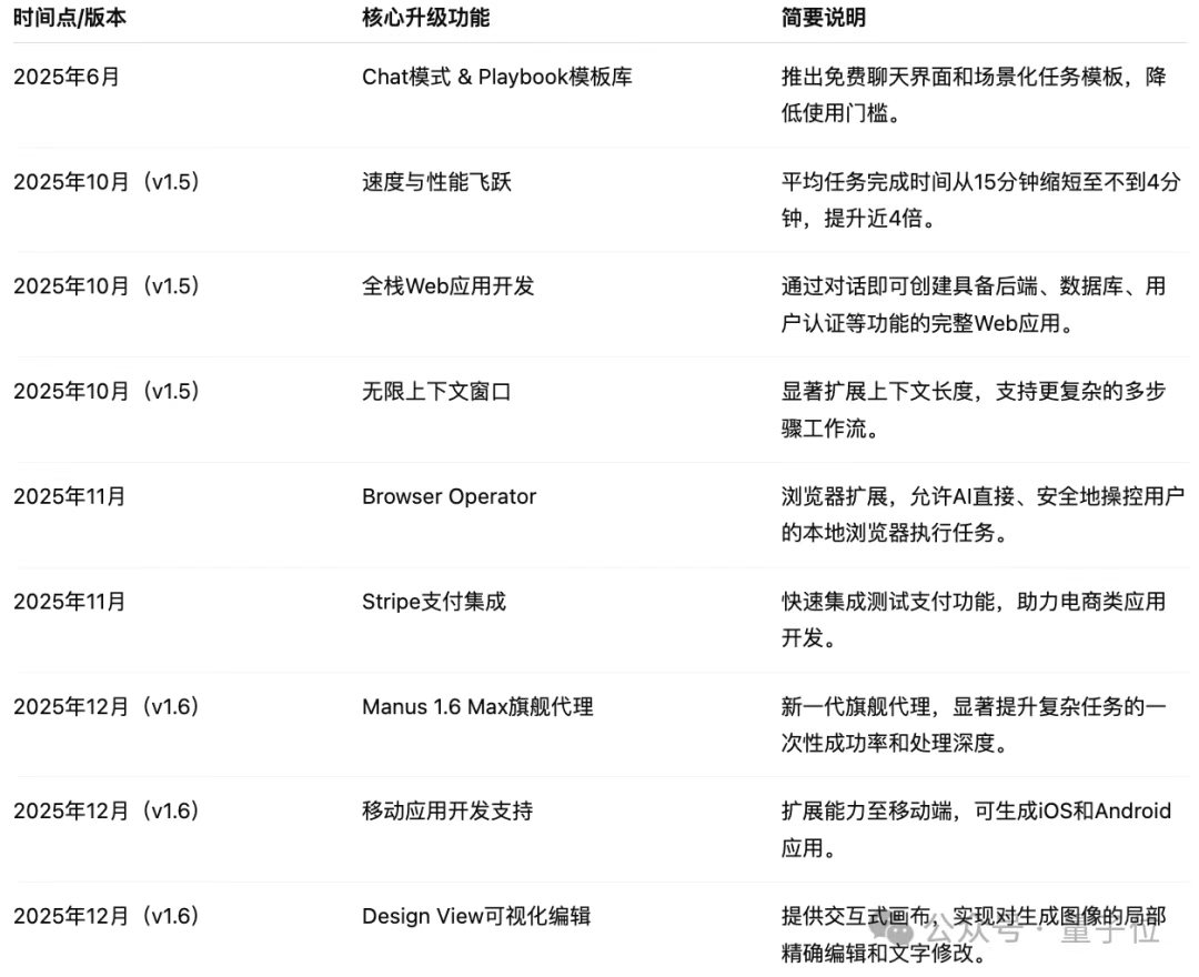 from clipboard from clipboard