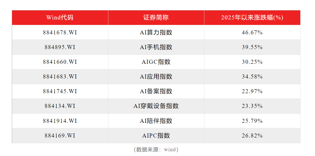 from clipboard from clipboard